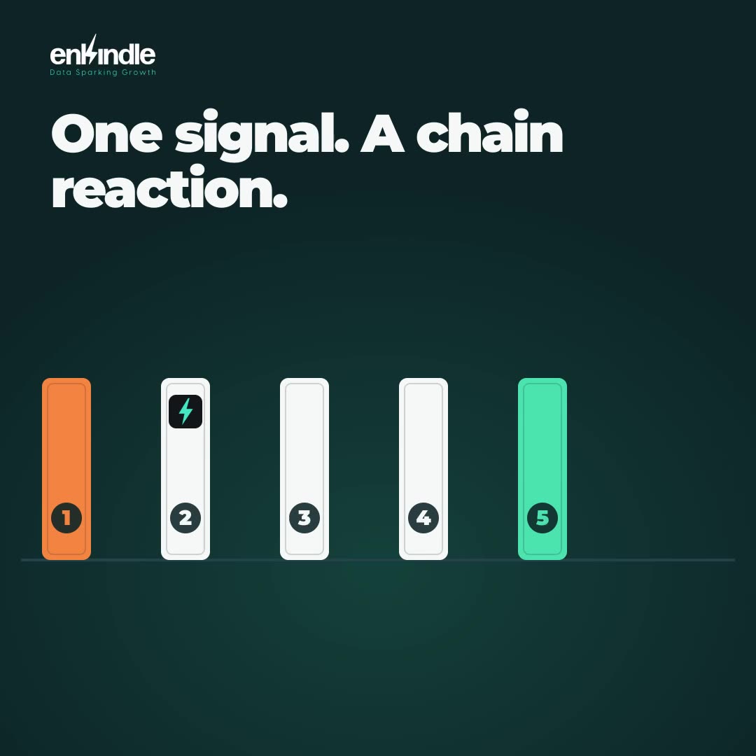 Chain Reaction