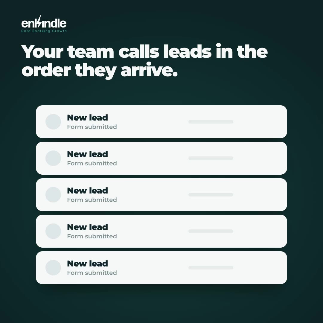 Hot Leads First