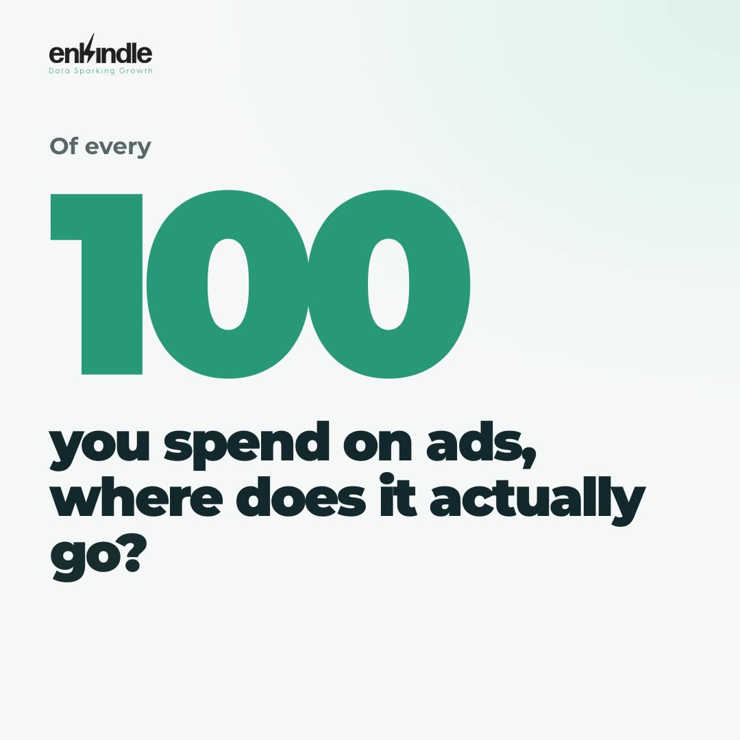Where your Ad Money Goes